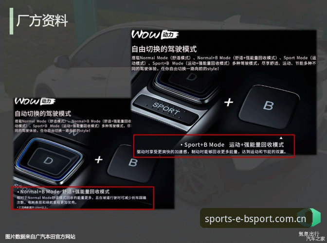 bsport数据服务 Bsport体育平台深度体验:3个让你爱上bsport数据服务的理由
