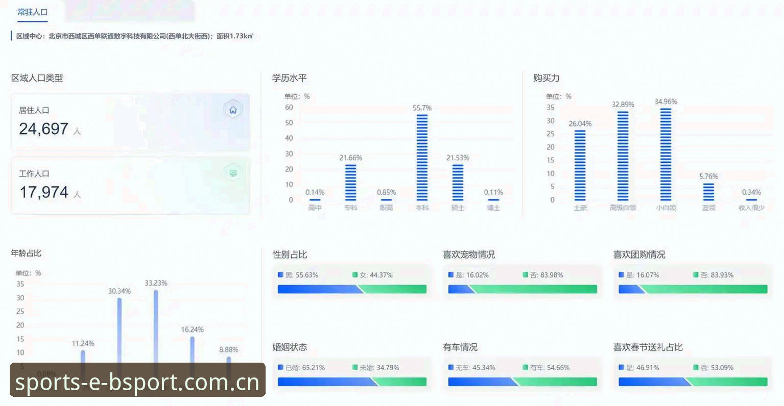 Bsport体育平台全面评测：从数据整合到用户体验的深度对比分析